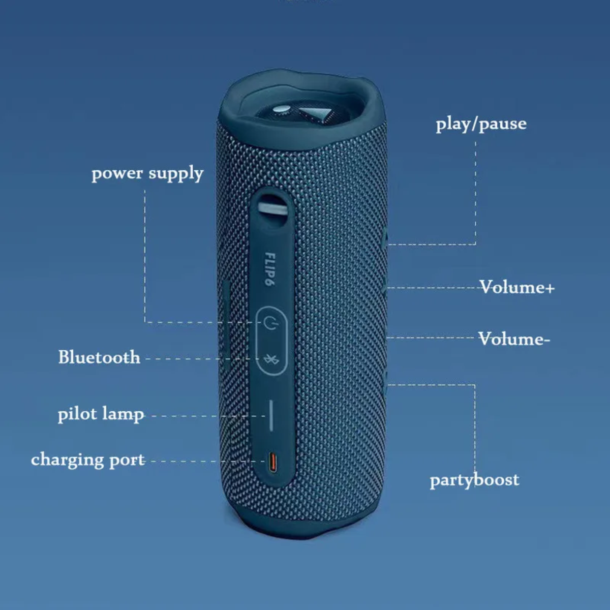 Parlante USB/SD FLIp6